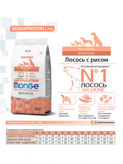 Корм Monge Speciality Line Salmone для собак всех пород с особыми потребностями, лосось и рис