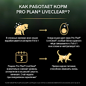 Сухой корм Pro Plan LiveClear для котят, снижает количество аллергенов в шерсти, с индейкой