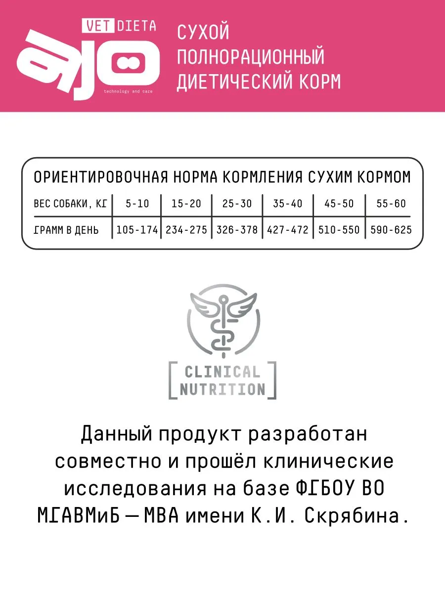 Корм Ajo Vet Dieta Gastro Low Fat диетический корм для собак с пониженным содержанием жира при нарушениях пищеварения