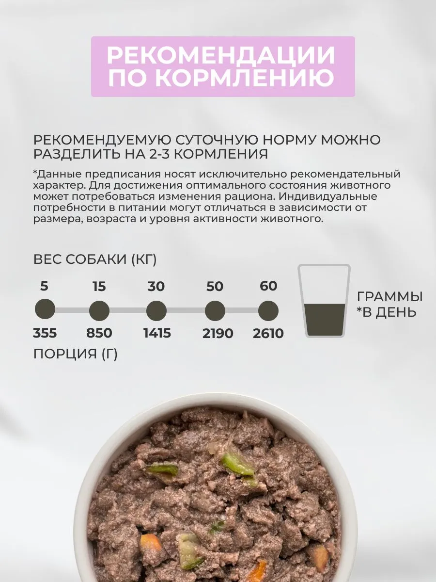 Консервы Grandorf Fresh для взрослых собак всех пород монопротеиновый паштет из говядины беззлаковый