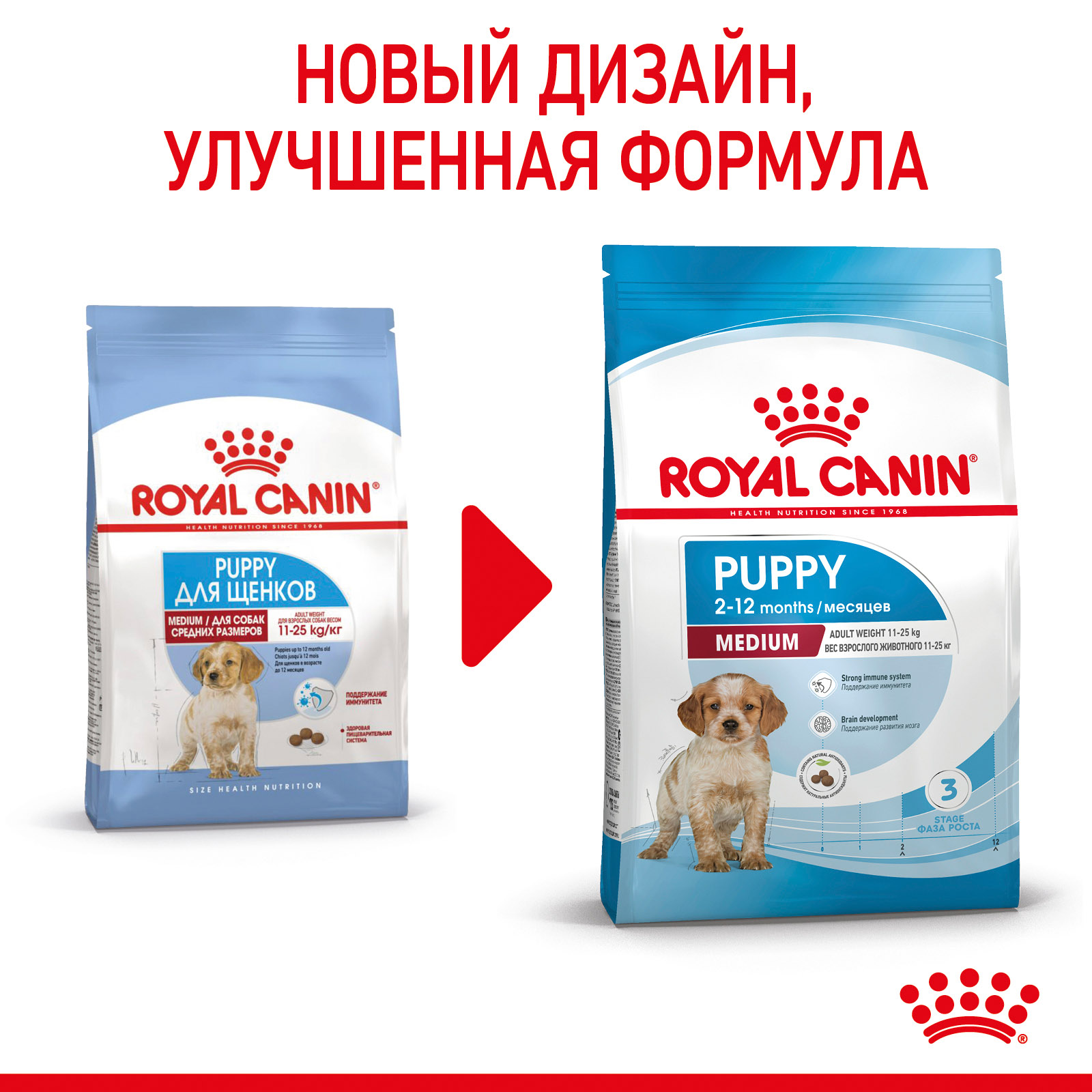 Royal Canin, Medium Puppy, корм сухой для щенков средних размеров до 12 месяцев