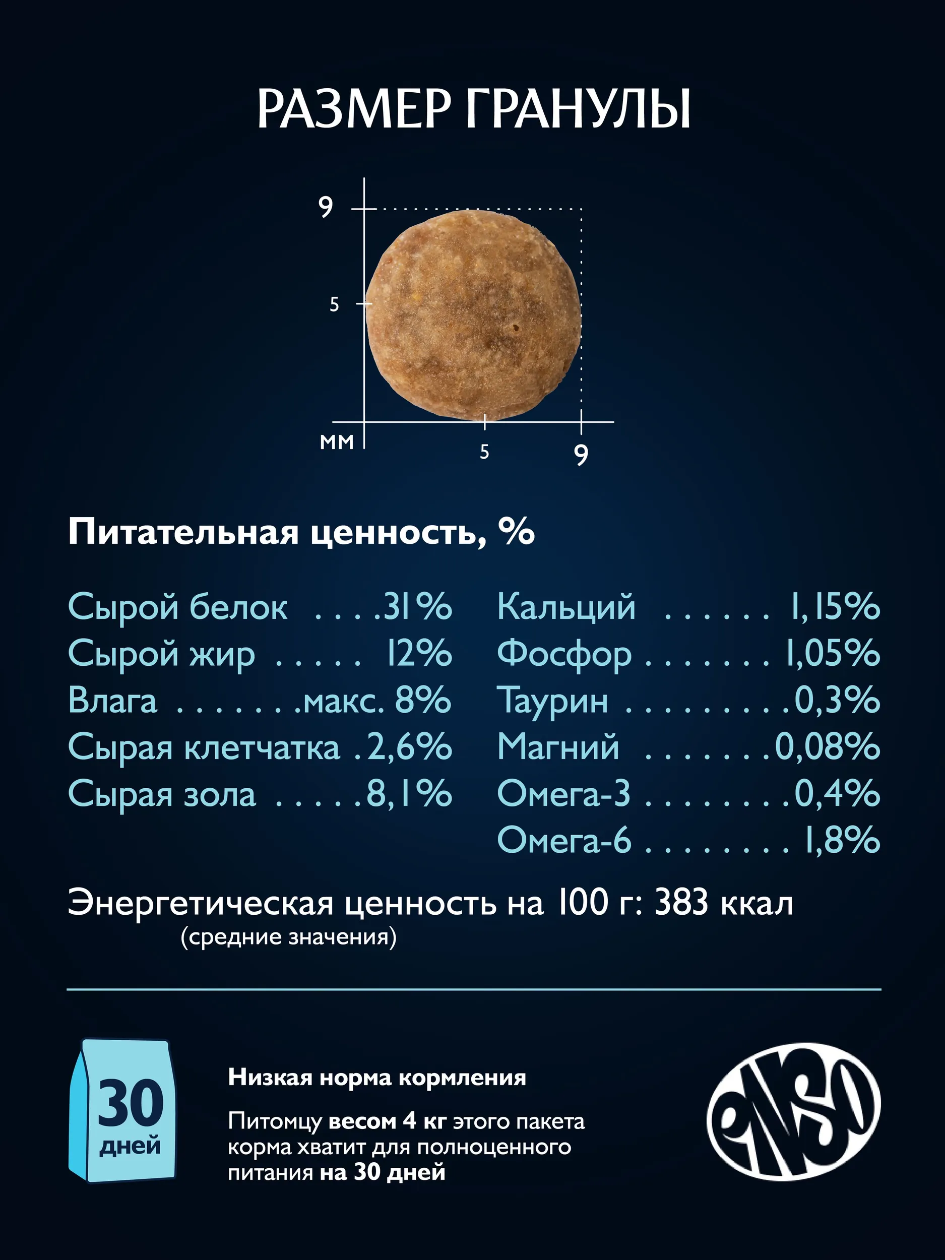 Сухой корм ENSO Cat formula Sterilized для стерилизованных кошек, белая рыба и клюква