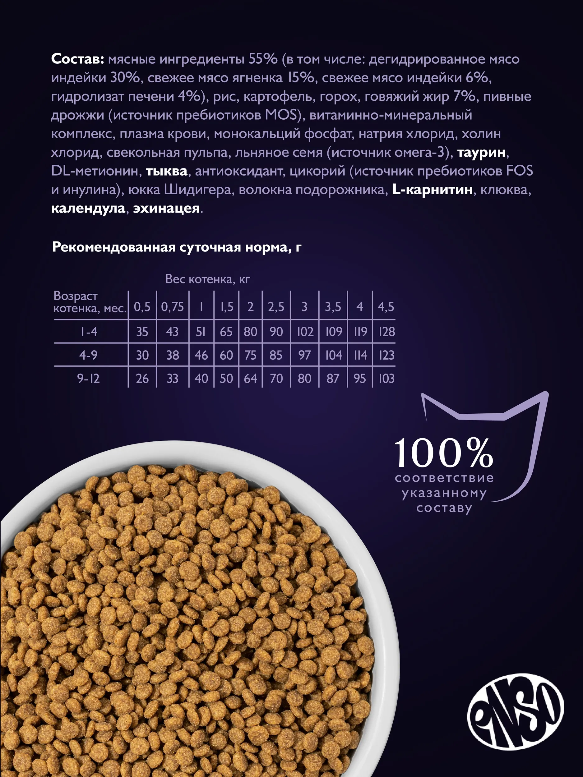 Сухой корм ENSO Cat formula Perfect start для любых котят, беременных и кормящих кошек, ягненок и тыква