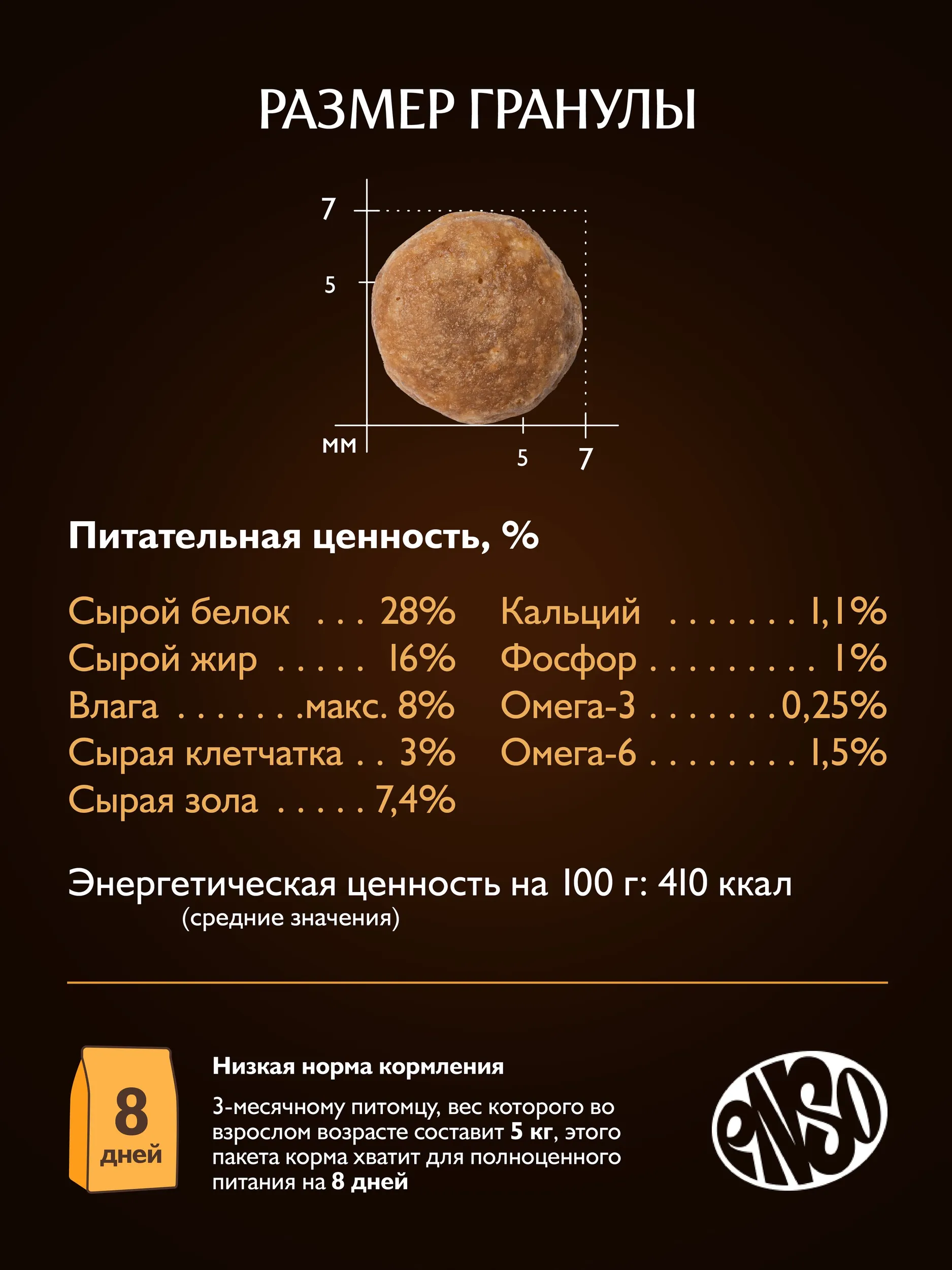 Сухой корм ENSO Formula Perfect start для щенков, беременных и кормящих собак средних и крупных пород, утка и яблоко