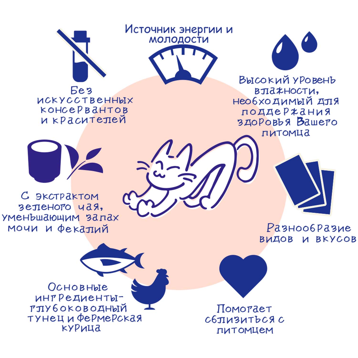Паучи Inaba Chiao Kinnodashi для кошек с тунцом Магуро и тунцом Кацуо с крабом сурими