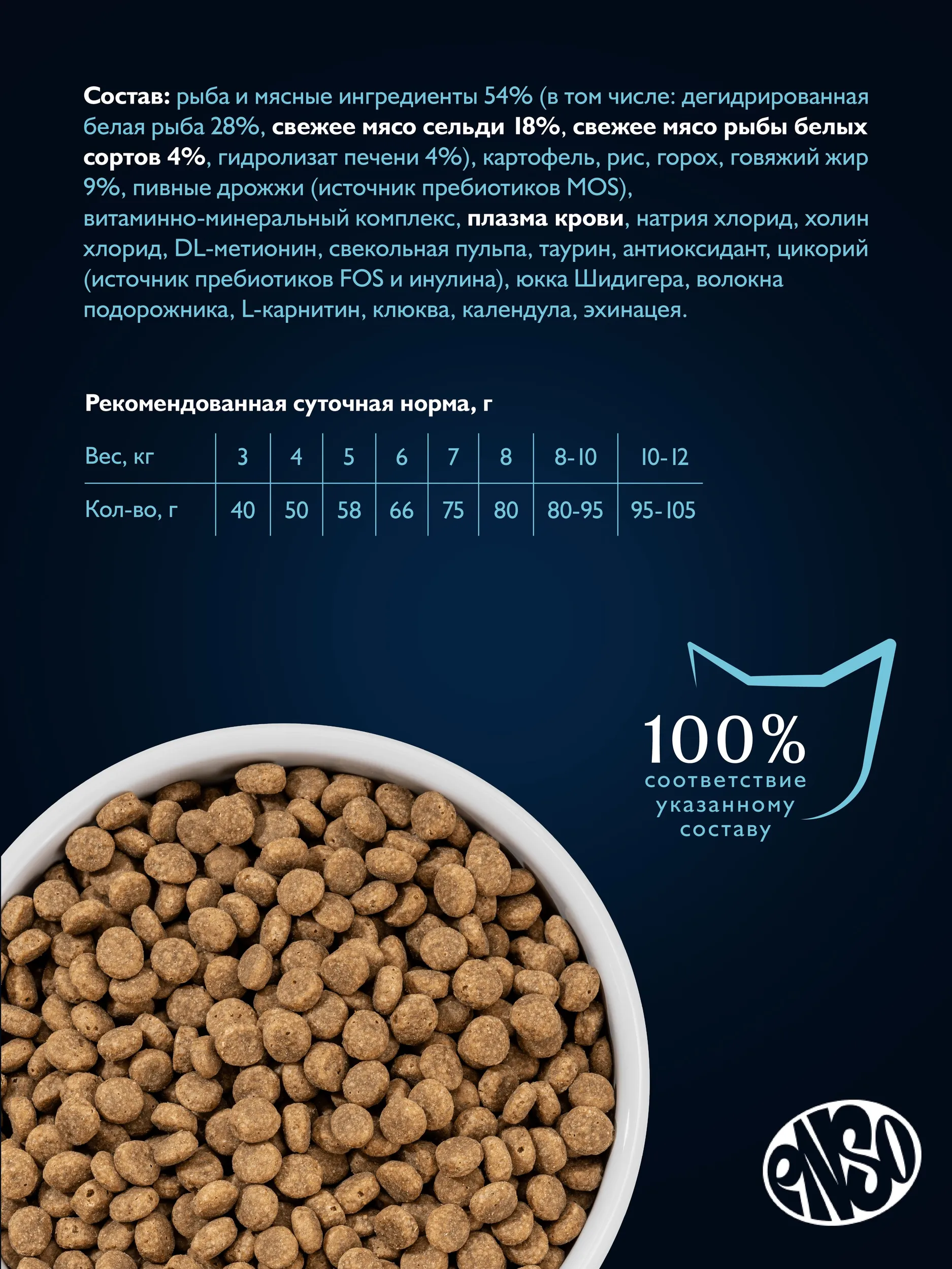 Сухой корм ENSO Cat formula Sterilized для стерилизованных кошек, белая рыба и клюква