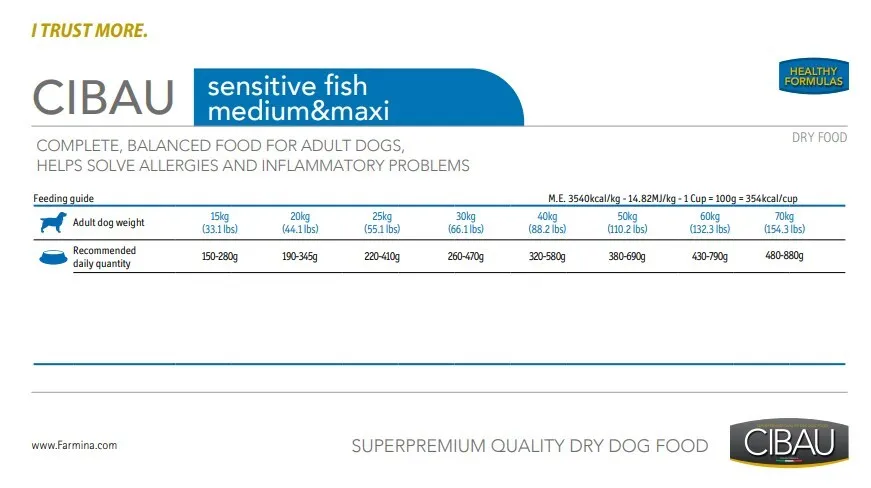 Корм Farmina Cibau Sensitive Fish Medium&Maxi для собак средних/крупных пород с рыбой