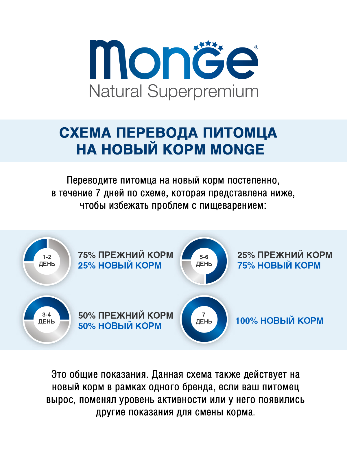 monge cat sterilized для стерилизованных кошек с курицей 10 кг. Смотреть фото monge cat sterilized для стерилизованных кошек с курицей 10 кг. Смотреть картинку monge cat sterilized для стерилизованных кошек с курицей 10 кг. Картинка про monge cat sterilized для стерилизованных кошек с курицей 10 кг. Фото monge cat sterilized для стерилизованных кошек с курицей 10 кг