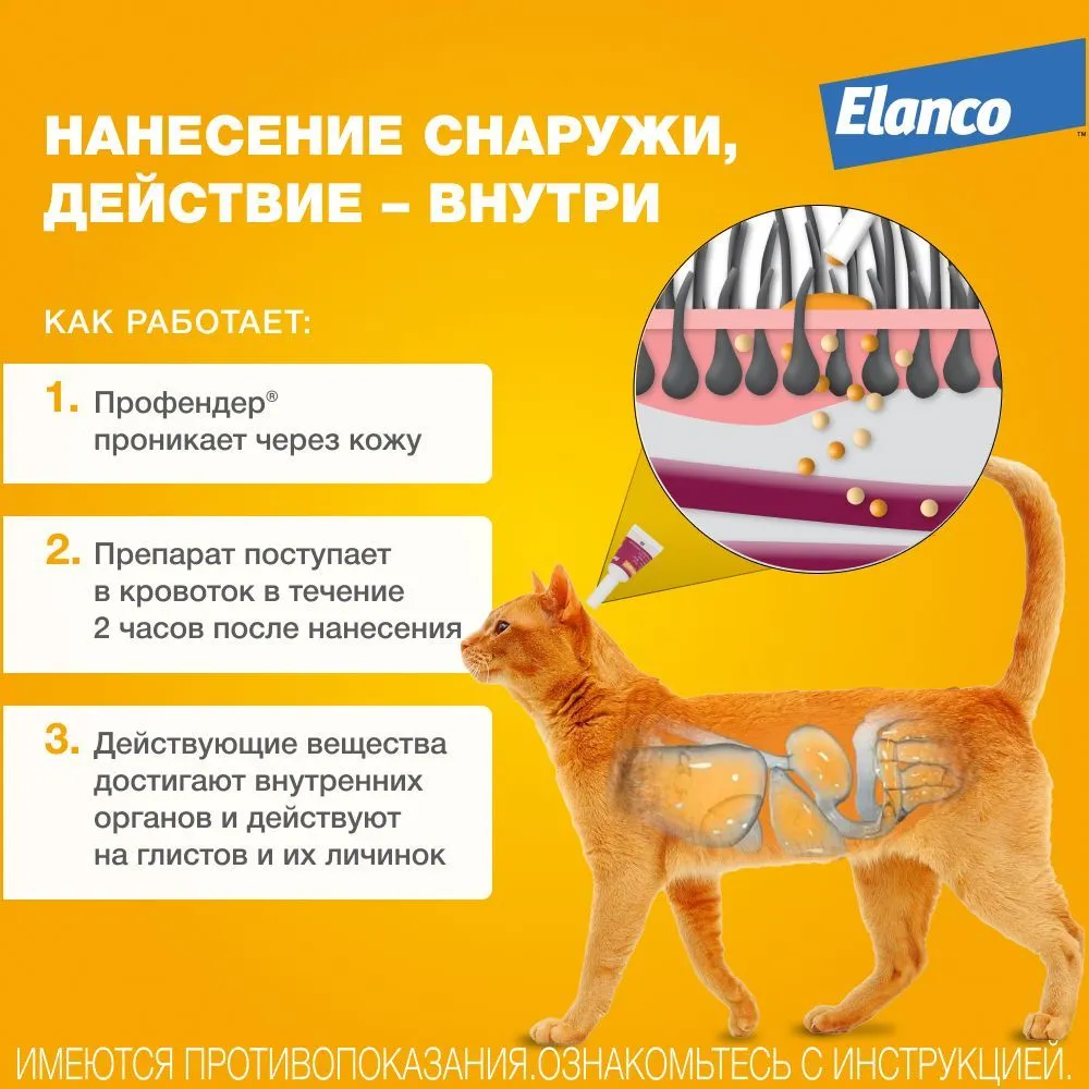 Капли на холку Профендер для кошек от 0,5 до 2,5 кг от гельминтов