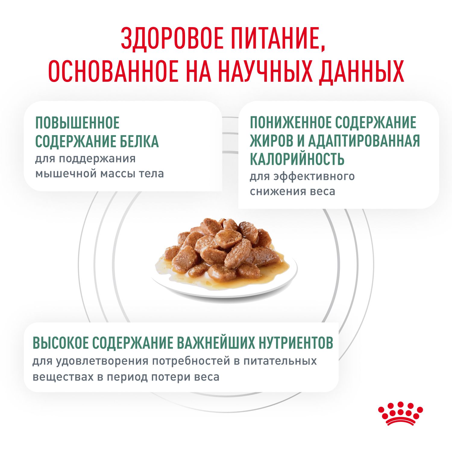 Паучи Royal Canin Satiety Weight Management для кошек, рекомендуемый для снижения веса