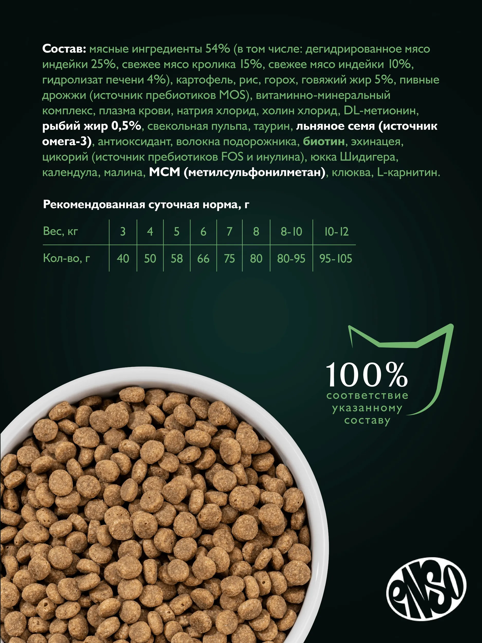 Сухой корм ENSO Cat Formula Sterilized для стерилизованных кошек, кролик и малина