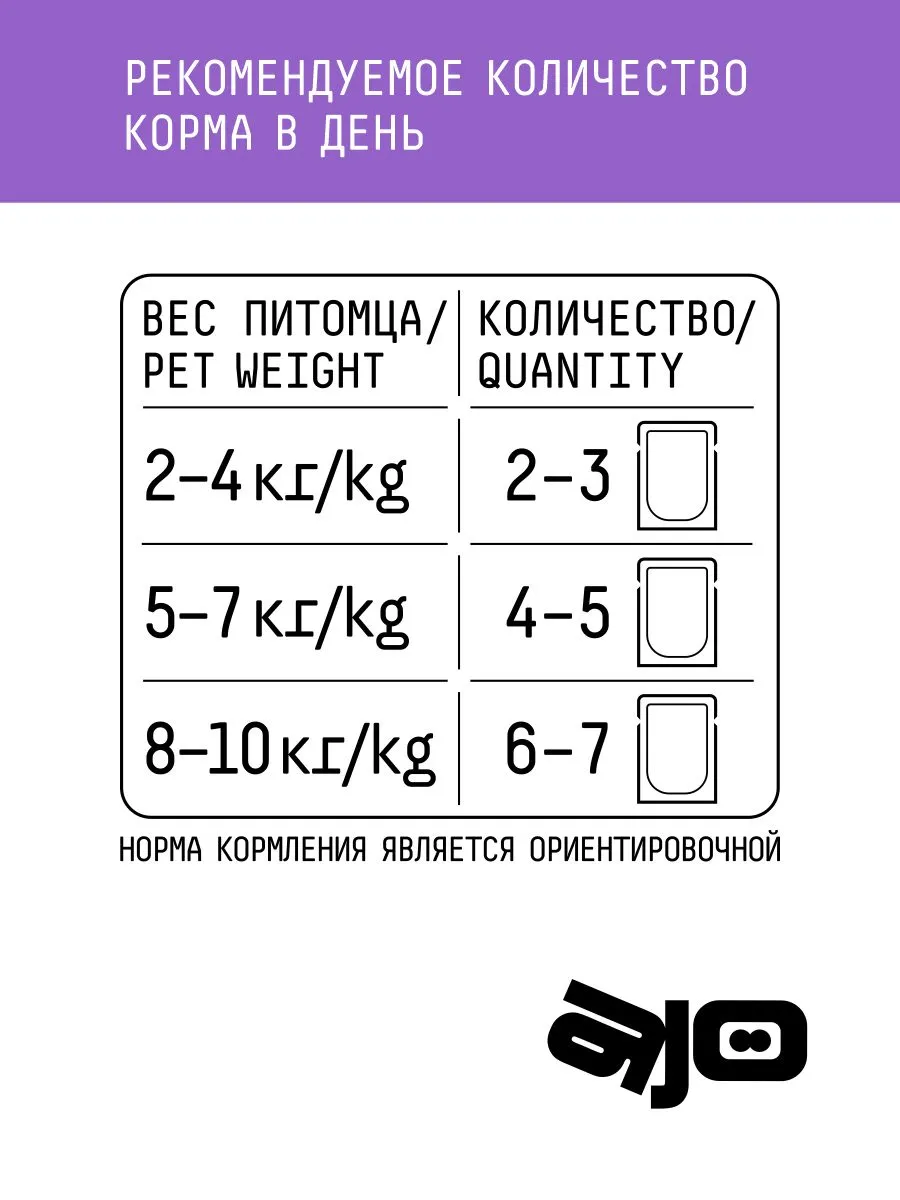 Паучи AJO Cat Sense полнорационные кусочки в соусе для кошек с чувствительным пищеварением