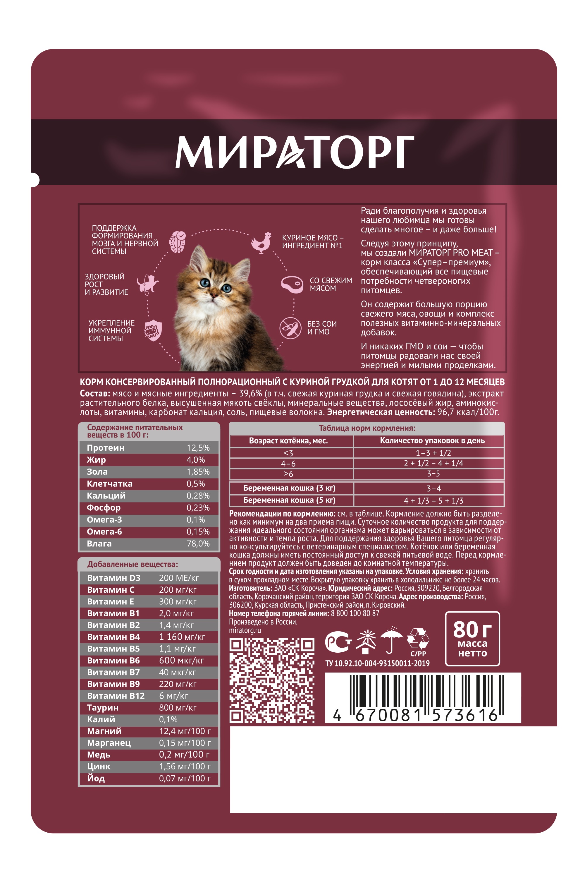 Pro meat. Winner Pro meat для котят. Мираторг меат корм для кошек. Мираторг для щенков мелких пород. Мираторг Pro meat пауч для щенков мелких пород с ягненком 85г.