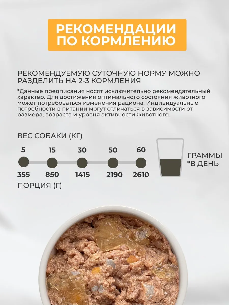 Консервы Grandorf Fresh для взрослых собак всех пород монопротеиновый паштет из утки беззлаковый