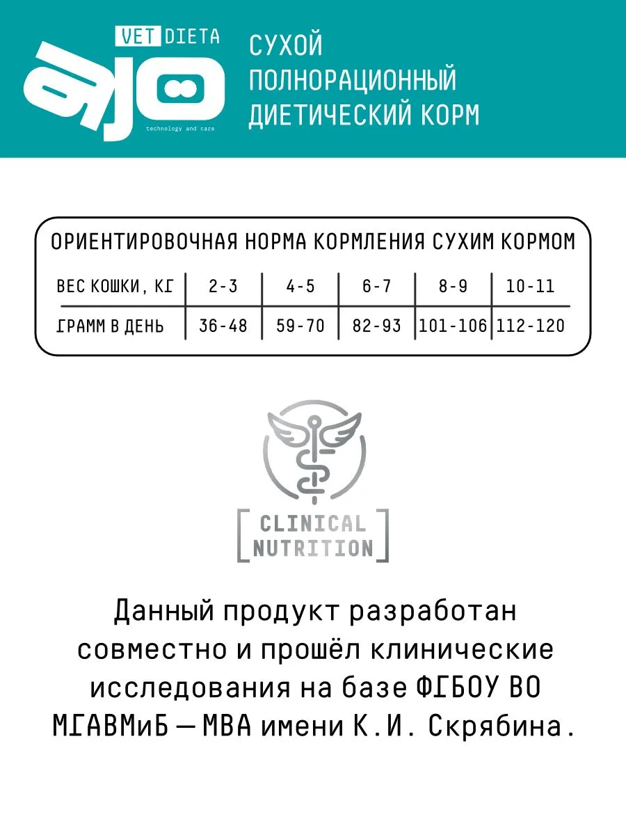 Корм Ajo Vet Dieta Renal диетический корм для кошек при хронической болезни почек