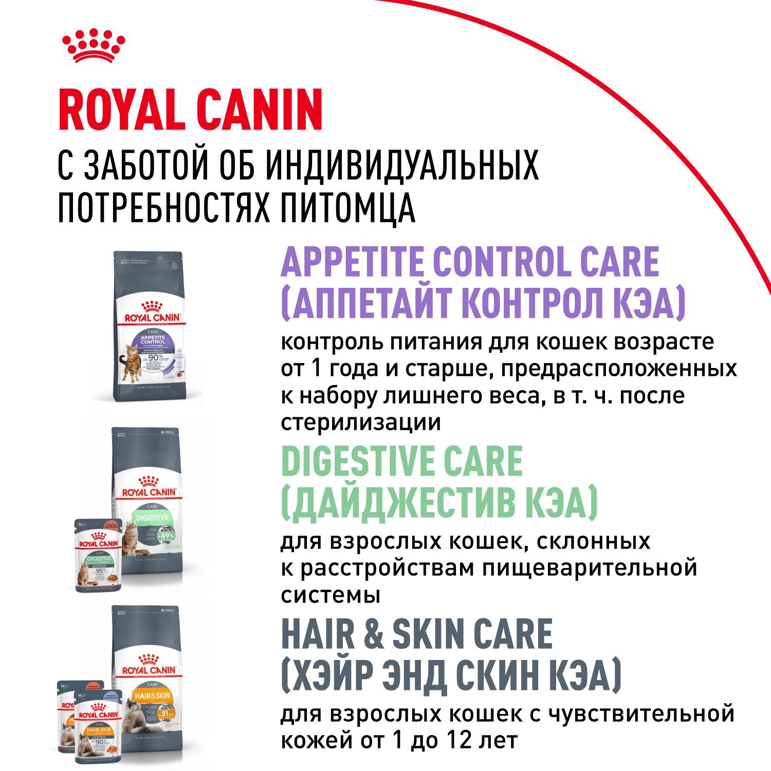 Корм для взрослых кошек Royal Canin Urinary Care Корм сухой для поддержания здоровья мочевыделительной системы