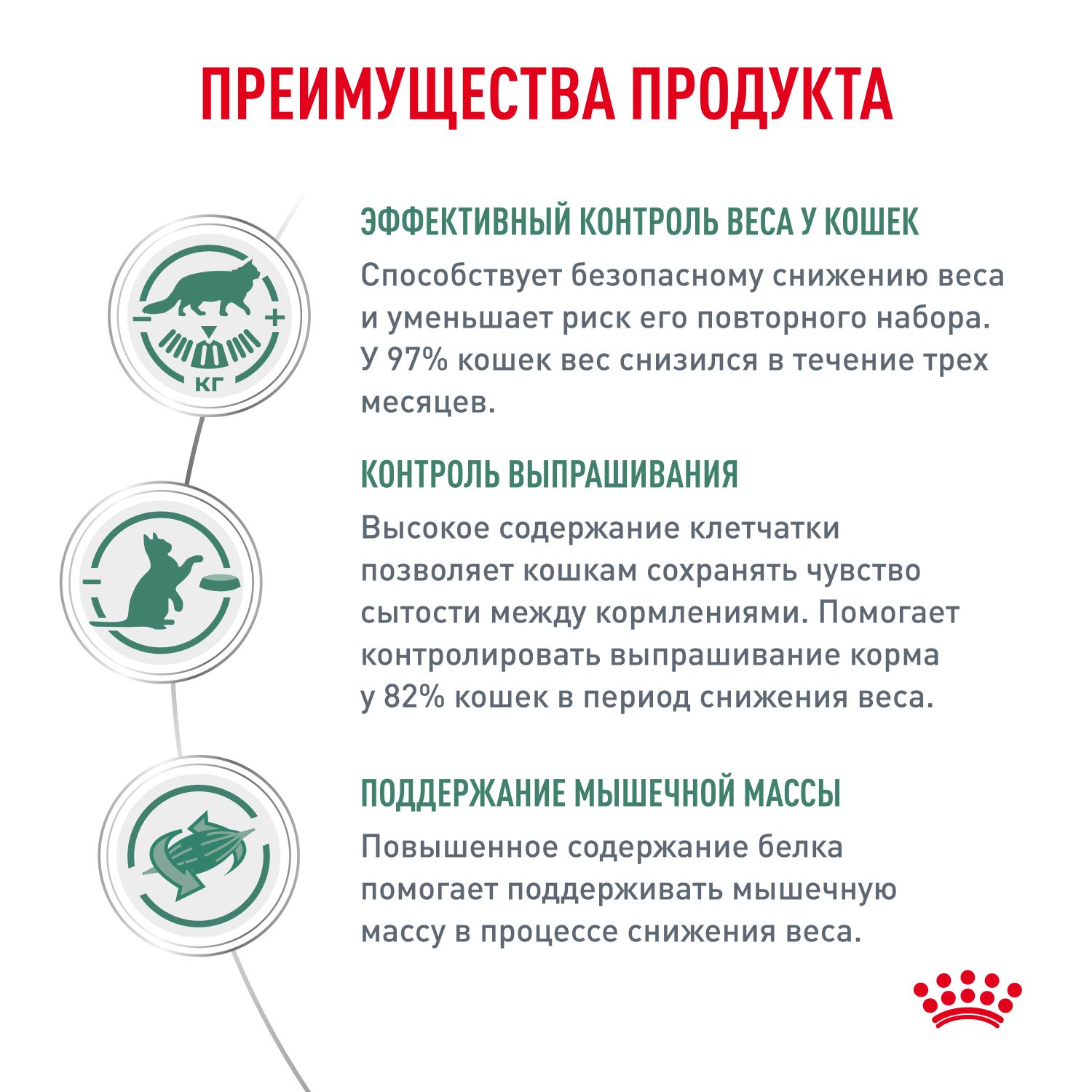 Паучи Royal Canin Satiety Weight Management для кошек, рекомендуемый для снижения веса