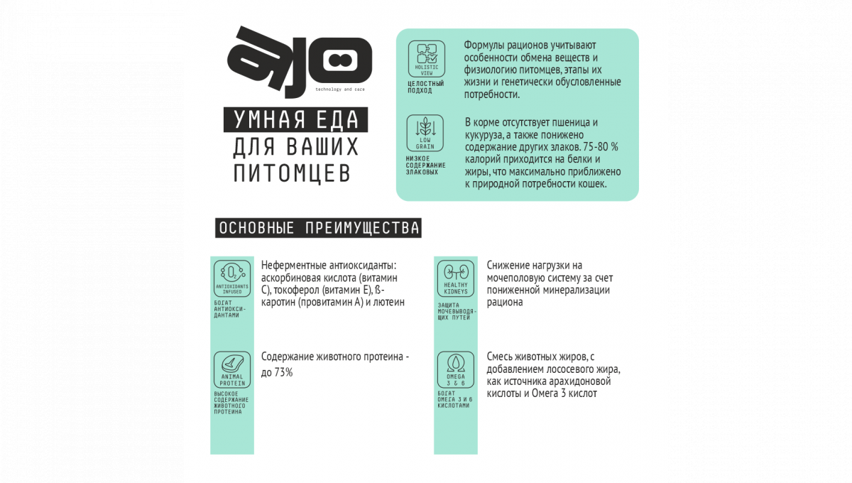 Корм AJO Cat Sterile Weight Control для стерилизованных кошек контроль веса