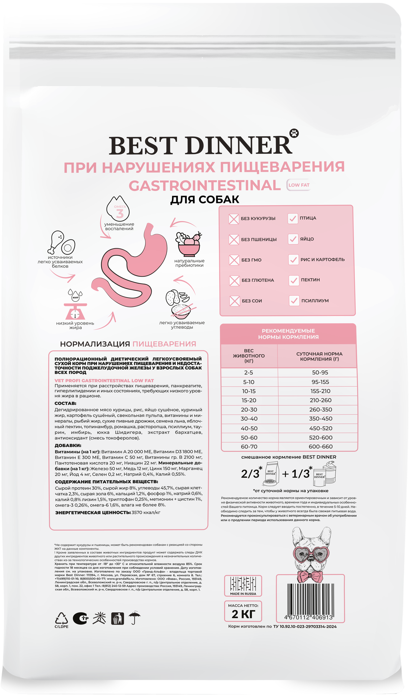 Сухой корм Best Dinner Vet Profi Gastrointestinal Low Fat для любых собак при нарушениях пищеварения 