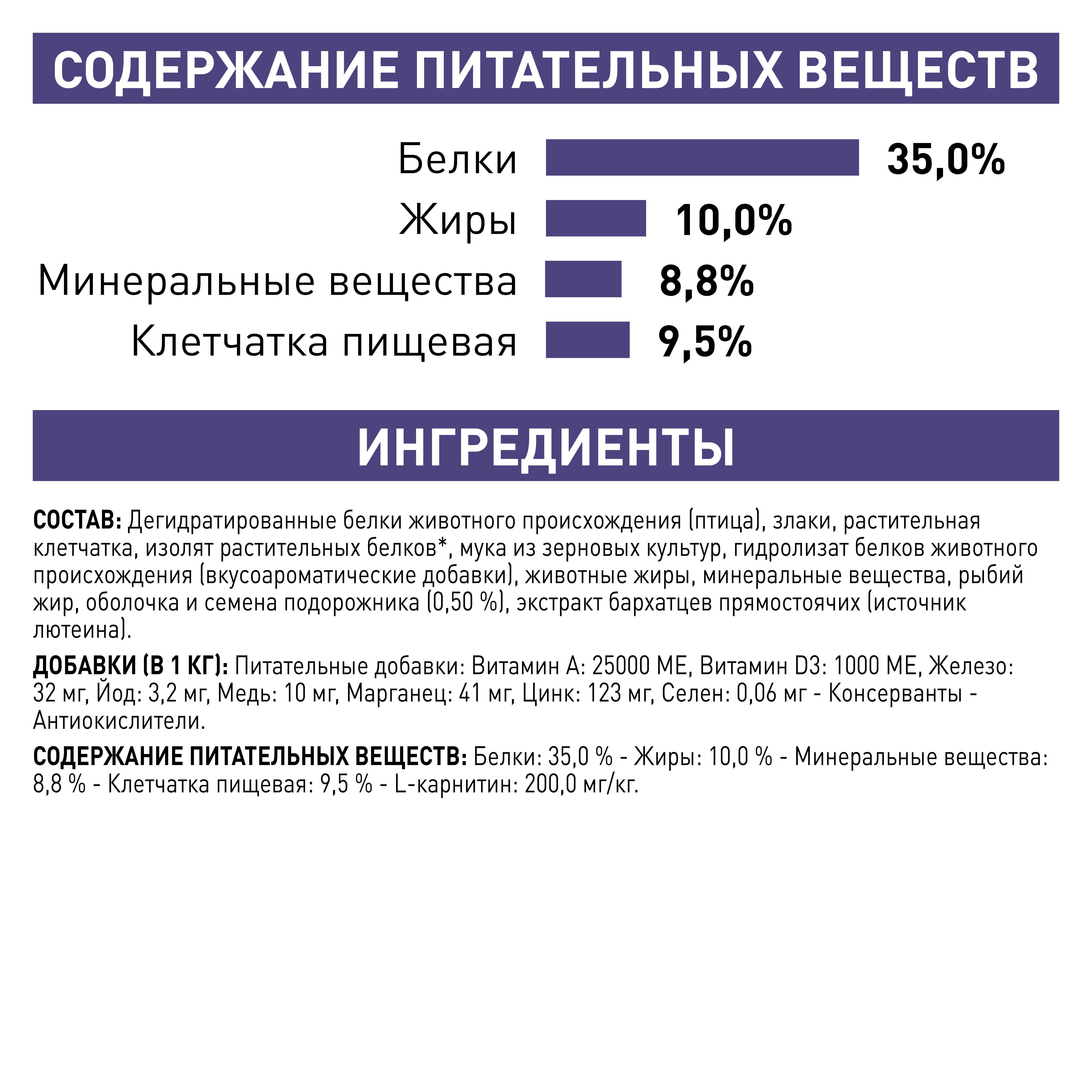 Royal Canin NEUTERED SATIETY BALANCE (НЬЮТРИД СЭТАЙЕТИ БЭЛЭНС) для кошек стерилизованных с момента стерилизации до 7 лет