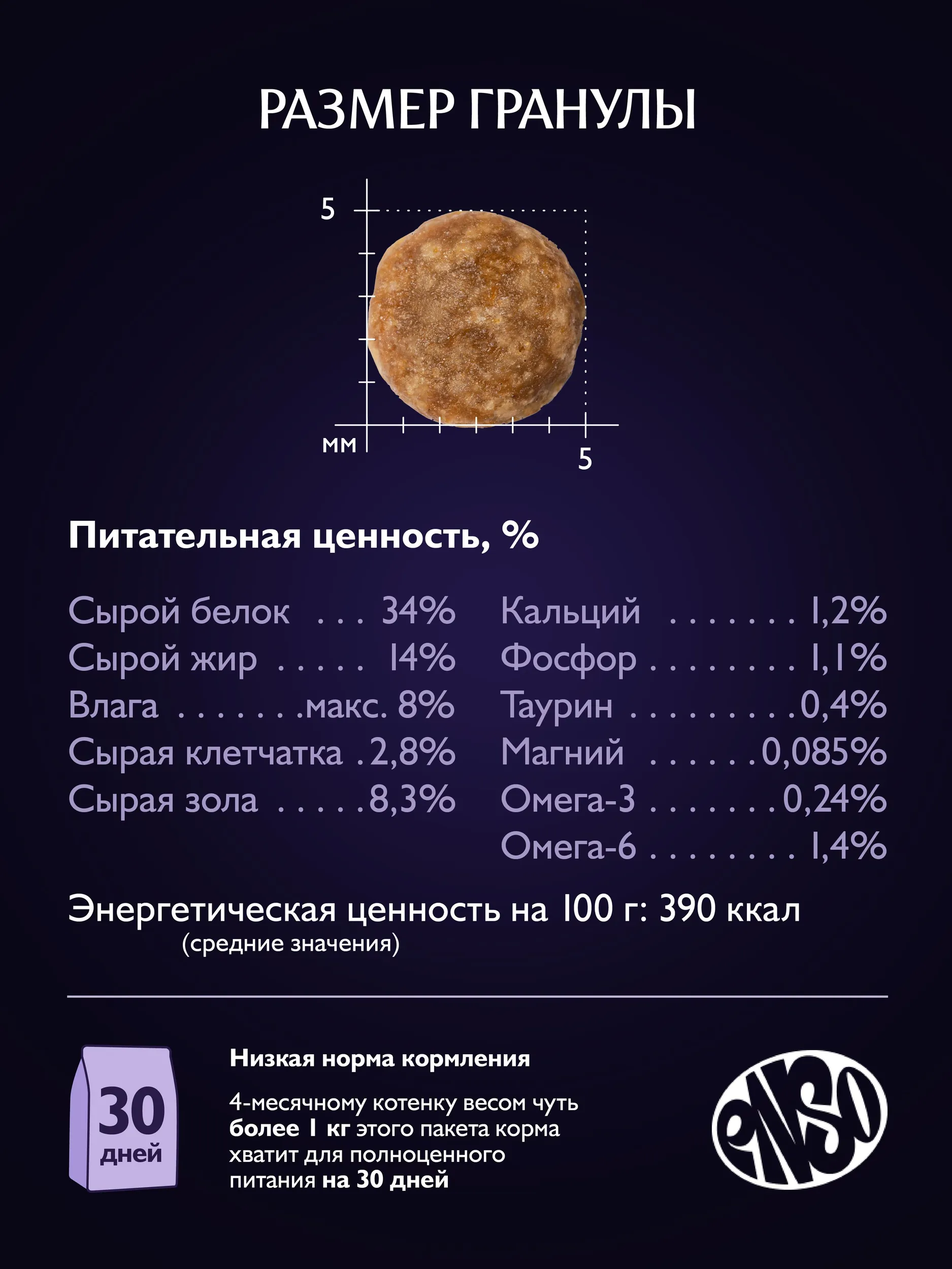Сухой корм ENSO Cat formula Perfect start для любых котят, беременных и кормящих кошек, ягненок и тыква