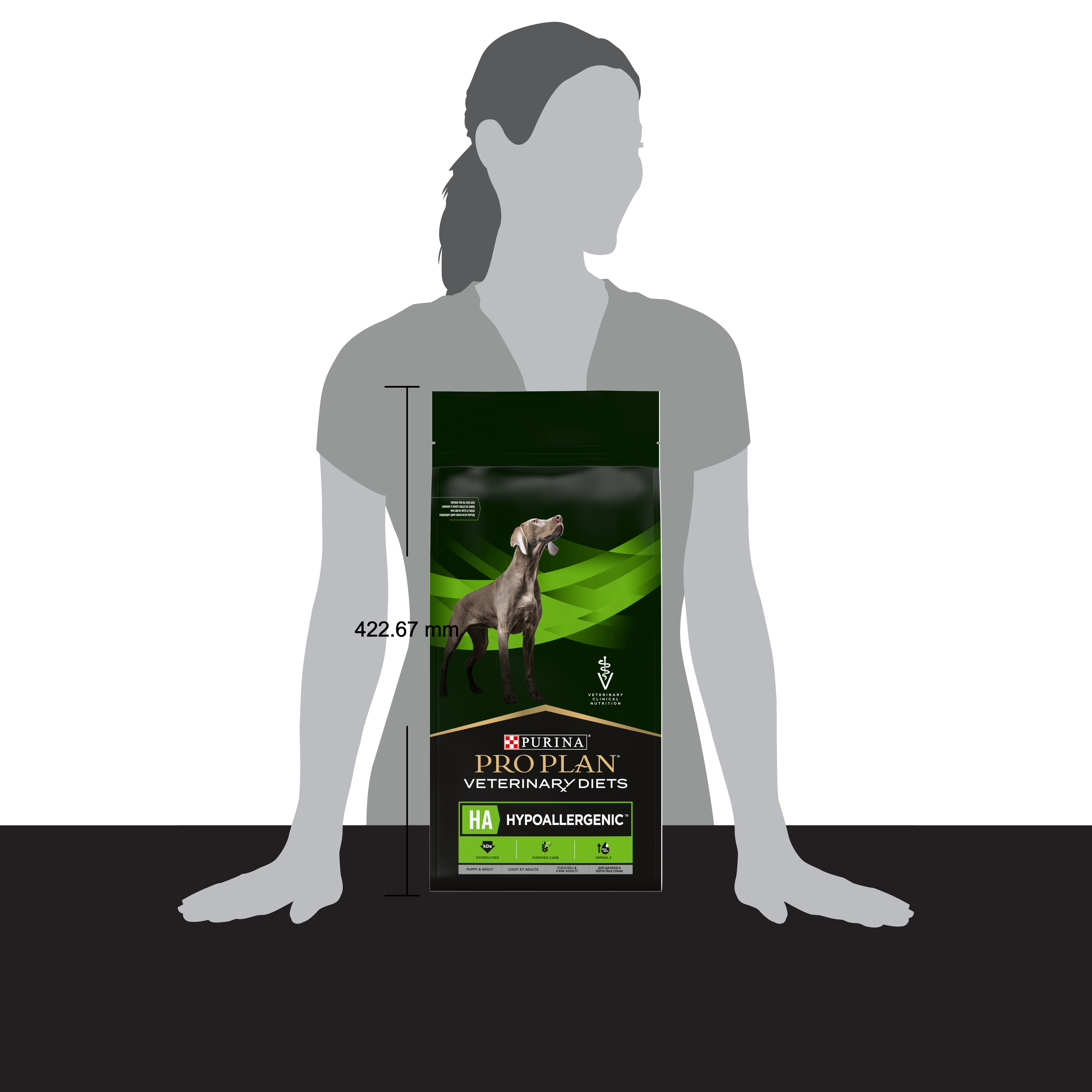 Pro Plan Dermatosis Купить