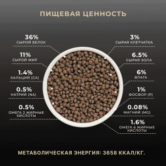 Корм Premier Cat Turkey Sterilised для стерилизованных кошек со свежим мясом индейки