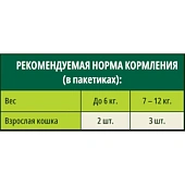 Паучи Guabi Natural Cat для взрослых кошек с курицей, цельнозерновыми злаками и овощами Паучи Guabi Natural Cat для взрослых кошек с курицей, цельнозерновыми злаками и овощами