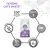 Комкующийся наполнитель Cat's White Lavender для кошачьего туалета с нежным ароматом лаванды Комкующийся наполнитель Cat's White Lavender для кошачьего туалета с нежным ароматом лаванды