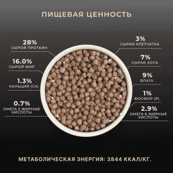 Корм Premier Dog Turkey Adult Mini для собак мелких пород со свежим мясом индейки