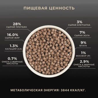 Сухой корм Premier для собак мелких пород с чувствительным пищеварением или склонных к аллергии, индейка