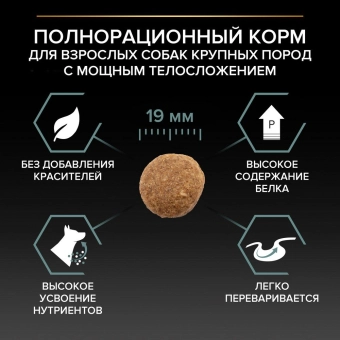 Сухой корм PRO PLAN® для взрослых собак крупных пород с мощным телосложением с чувствительным пищеварением, с ягненком