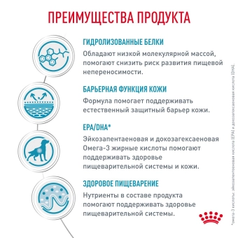 Royal Canin HYPOALLERGENIC (Гипоаллердженик) для собак при пищевой аллергии или пищевой непереносимости