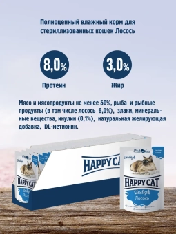 Паучи Happy Cat Sterilised для стерилизованных кошек кусочки в желе с лососем