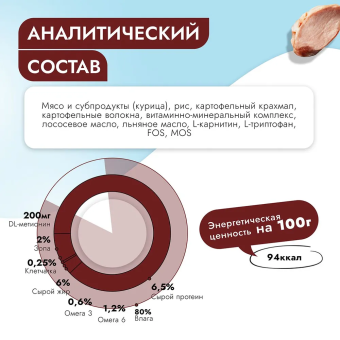 Ламистеры Best Dinner Vet Profi Hepatic для собак для поддержания печени при хронической печеночной недостаточности