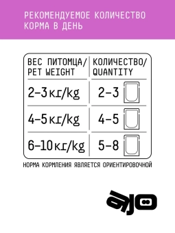 Паучи AJO Cat Delicate Taste полнорационные кусочки в соусе для привередливых кошек и котят