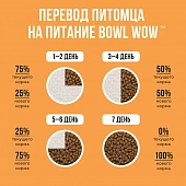 Корм Bowl Wow для собак крупных пород с индейкой, курицей, рисом и тыквой