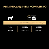 Сухой Корм Pro Plan Optihealth для взрослых собак мелких и карликовых пород с курицей 2,5+500кг