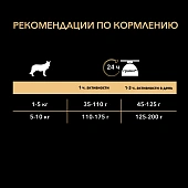 Сухой Корм Pro Plan Optihealth для взрослых собак мелких и карликовых пород с курицей 2,5+500кг