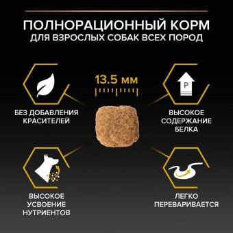 Сухой корм PRO PLAN® для взрослых собак всех пород склонных к избыточному весу и/или стерилизованных, с курицей