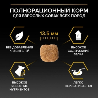 Сухой корм PRO PLAN® для взрослых собак всех пород склонных к избыточному весу и/или стерилизованных, с курицей