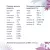 Корм Florida Preventive Line Renal для кошек для поддержание здоровья почек Корм Florida Preventive Line Renal для кошек для поддержание здоровья почек
