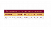 Сухой Корм Granplus Dog для взрослых собак мелких пород с лососем и цыплёнком Сухой Корм Granplus Dog для взрослых собак мелких пород с лососем и цыплёнком
