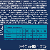 Сухой Корм Brit Premium Dog Sensitive для собак для чувствительного пищеварения с...