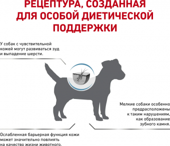 Корм Royal Canin Skin Care Small Dog диета для собак весом до 10 кг при дерматозах