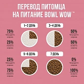 Корм Bowl Wow для щенков средних пород с индейкой, ягнёнком, рисом и брусникой