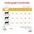 Royal Canin URINARY S/O (УРИНАРИ С/О) для кошек, способствующий растворению струвитных мочевых камней
