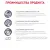 Royal Canin Neutered Adult Small Dog корм сухой для взрослых стерилизованных/кастрированных собак мелких пород
