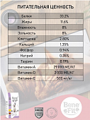 Сухой Корм BeneFit Young Adult Sterilised with Chicken для стерилизованных кошек с курицей Сухой Корм BeneFit Young Adult Sterilised with Chicken для стерилизованных кошек с курицей