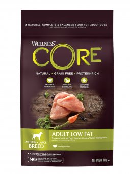 Корм Wellness Core для взрослых собак средних и крупных пород из индейки со сниженным содержанием жира